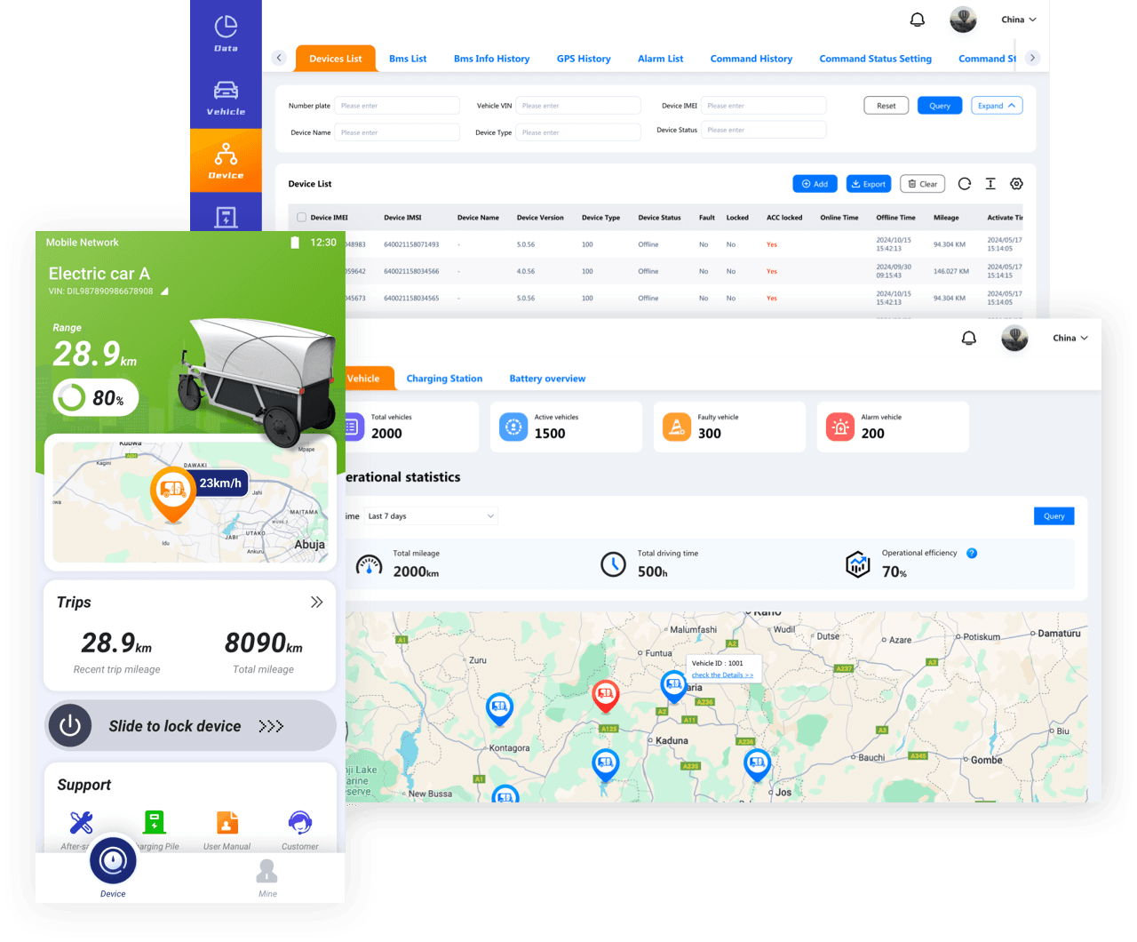 New Electric Vehicles